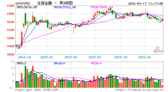 ������K��ͼ��