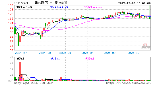 ������K��ͼ��