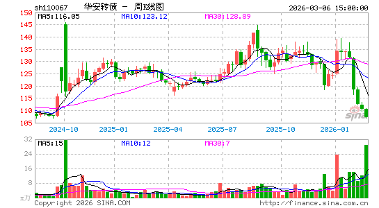 ������K��ͼ��