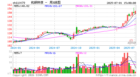 ������K��ͼ��