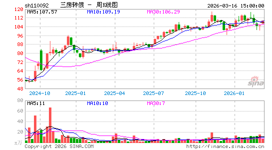 ������K��ͼ��