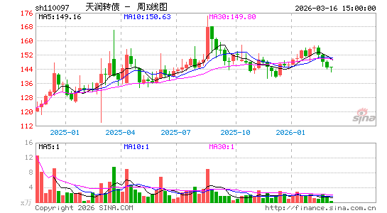 ������K��ͼ��