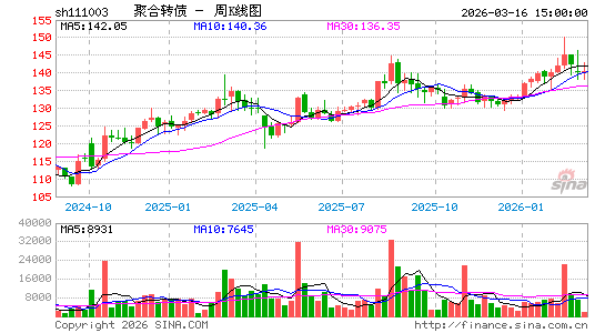 ������K��ͼ��