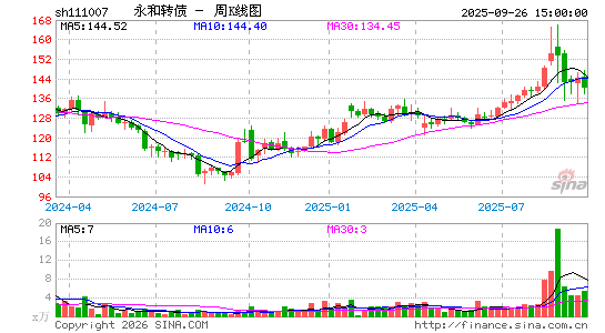 ������K��ͼ��