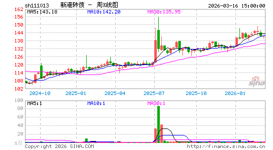 ������K��ͼ��