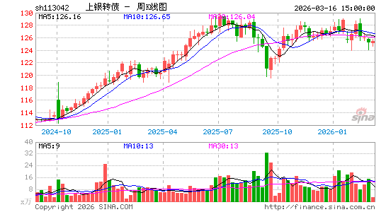 ������K��ͼ��