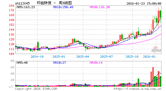 ������K��ͼ��