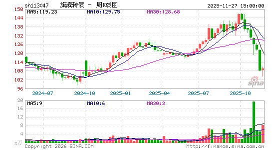 ������K��ͼ��