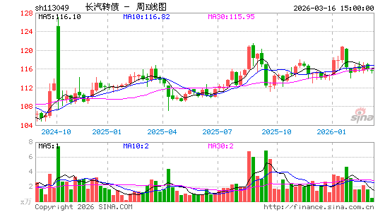 ������K��ͼ��