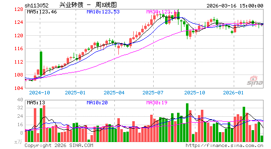 ������K��ͼ��