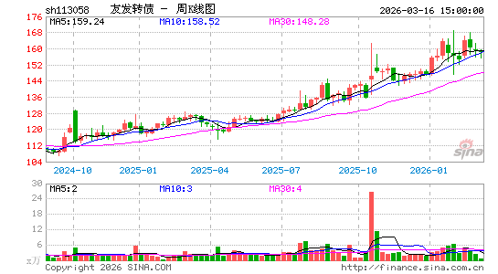 ������K��ͼ��