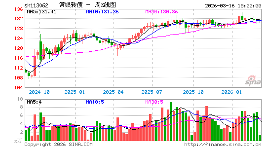 ������K��ͼ��