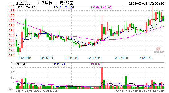 ������K��ͼ��