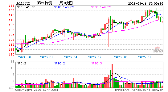 ������K��ͼ��