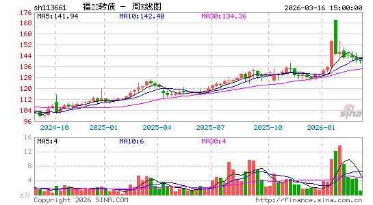 ������K��ͼ��