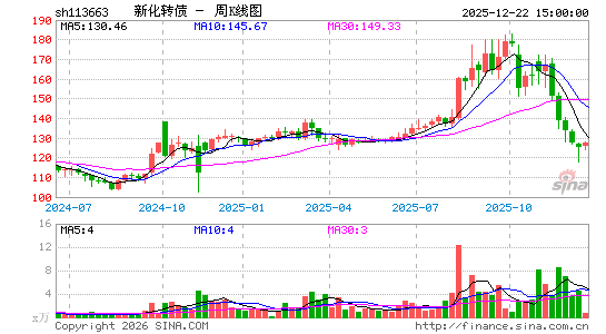 ������K��ͼ��