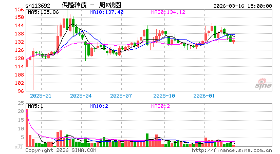 ������K��ͼ��