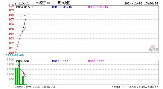 ������K��ͼ��