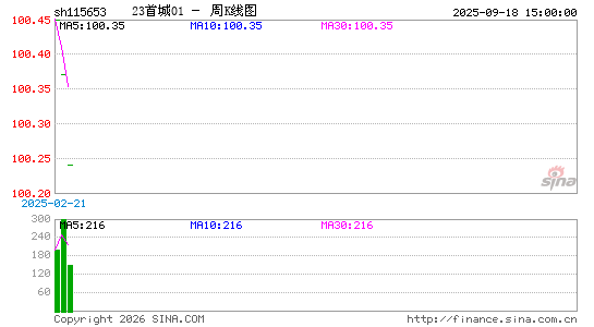 ������K��ͼ��