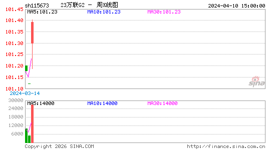 ������K��ͼ��