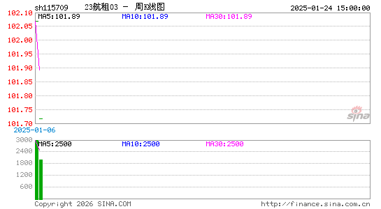 ������K��ͼ��