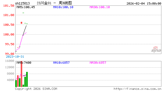 ������K��ͼ��