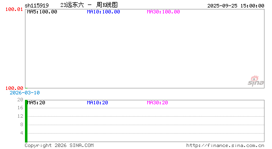 ������K��ͼ��