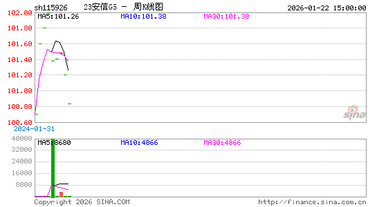 ������K��ͼ��