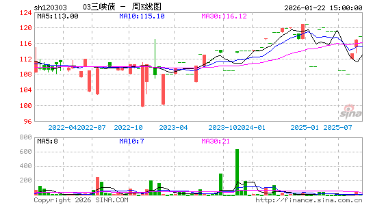 ������K��ͼ��