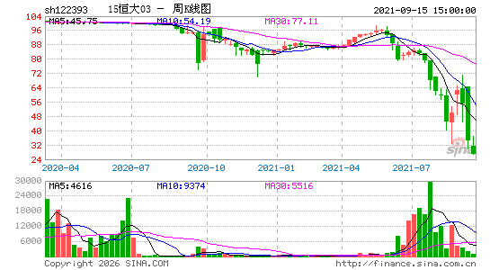 ������K��ͼ��