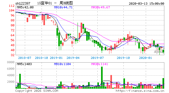 ������K��ͼ��