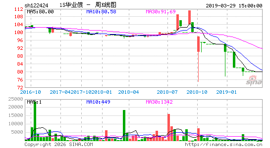 ������K��ͼ��