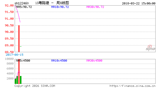 ������K��ͼ��