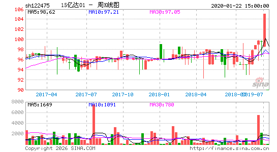 ������K��ͼ��