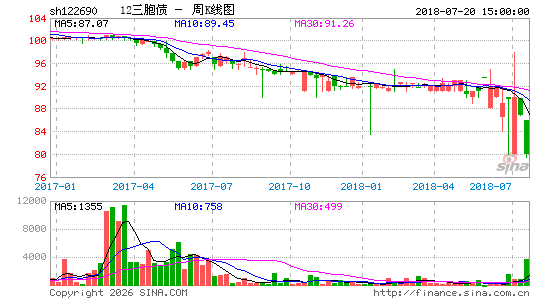 ������K��ͼ��