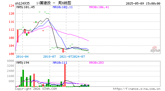 ������K��ͼ��