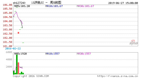 ������K��ͼ��