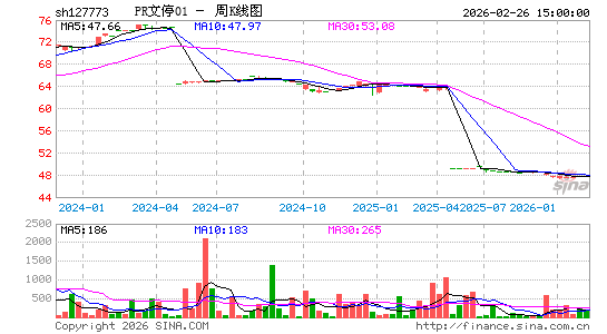 ������K��ͼ��