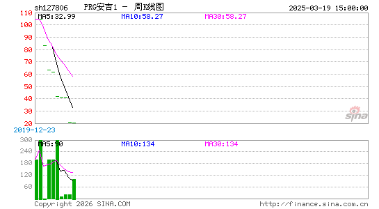 ������K��ͼ��