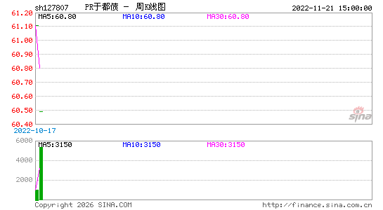 ������K��ͼ��