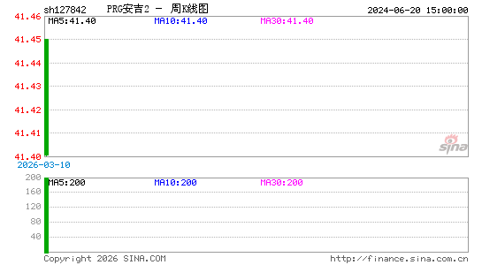 ������K��ͼ��