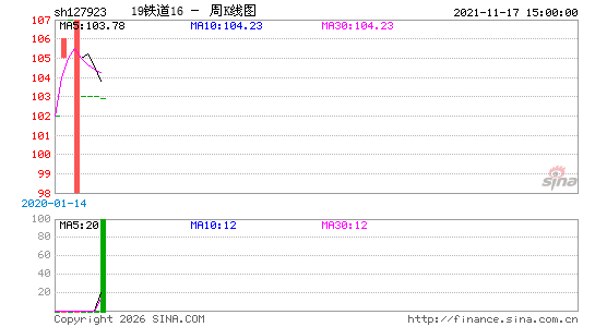 ������K��ͼ��