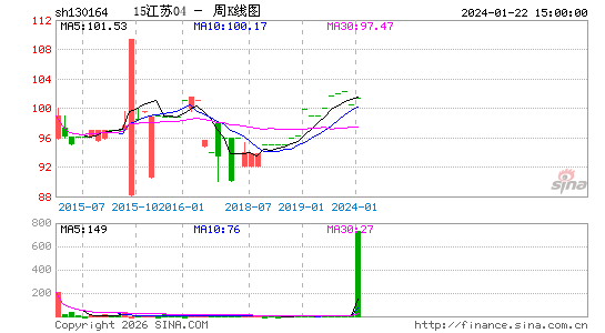 ������K��ͼ��