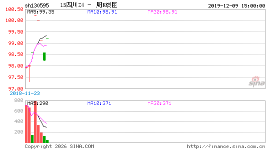 ������K��ͼ��