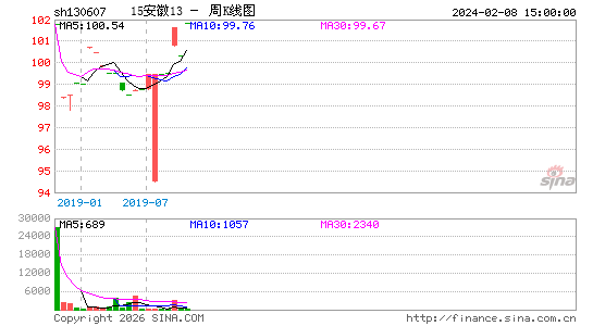 ������K��ͼ��