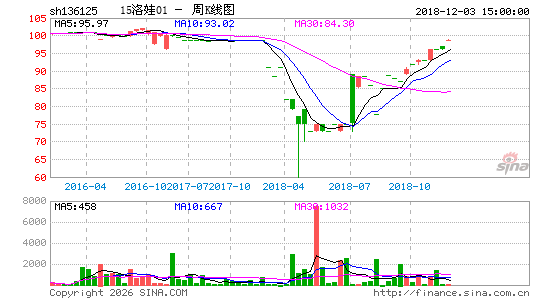 ������K��ͼ��