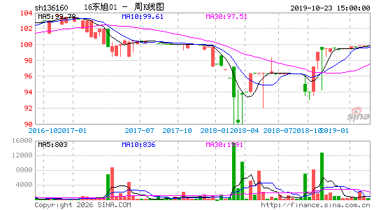 ������K��ͼ��