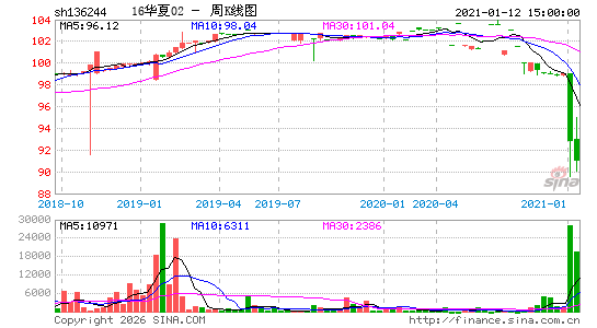 ������K��ͼ��