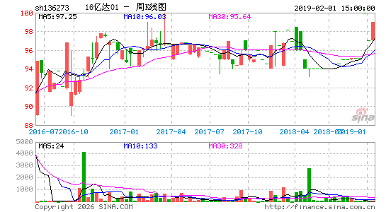 ������K��ͼ��