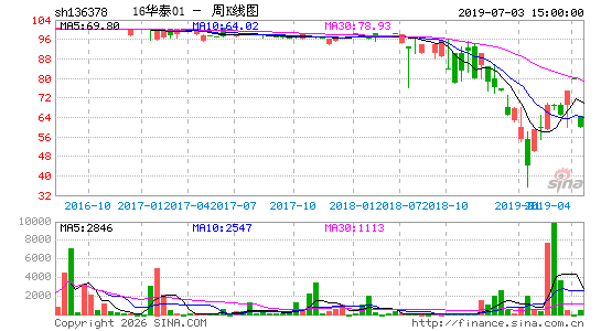 ������K��ͼ��